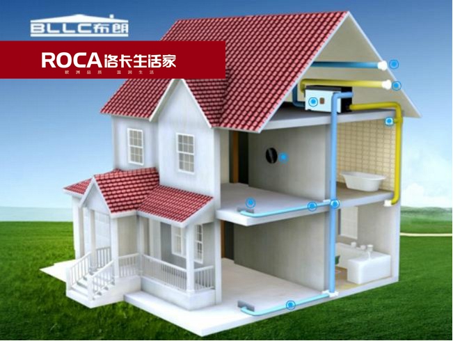 Ͼ忨ҲL(fng)ϵy(tng)  {(dio) Ͼů